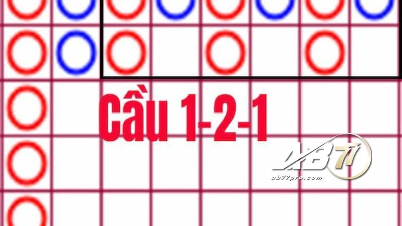 5+ cách soi cầu baccarat