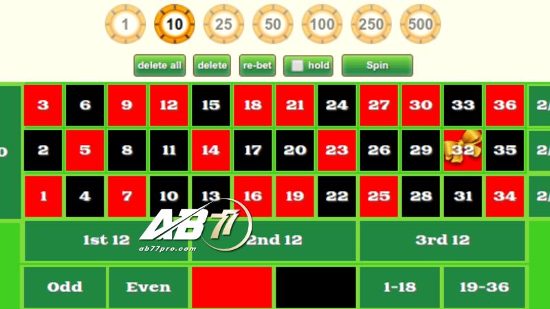 Chiến thuật Rapoli roulette win 100 